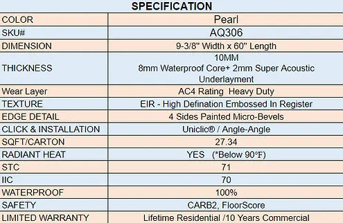 AquaPro - Pearl - Laminate Lago Flooring
