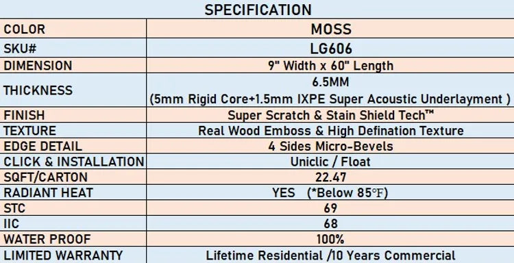 6.5mm SPC Plus - Moss - LVP Lago Flooring