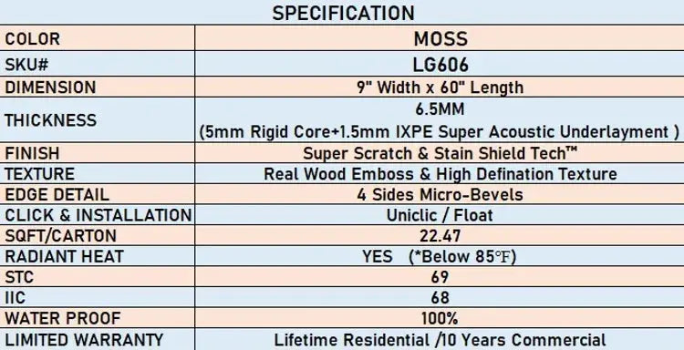 6.5mm SPC Plus - Moss - LVP Lago Flooring