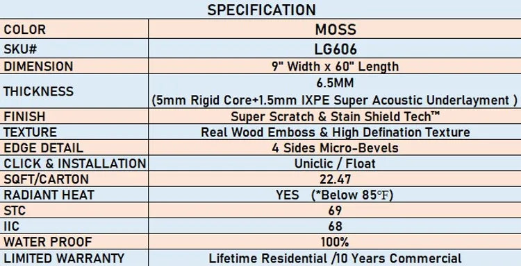 6.5mm SPC Plus - Moss - LVP
