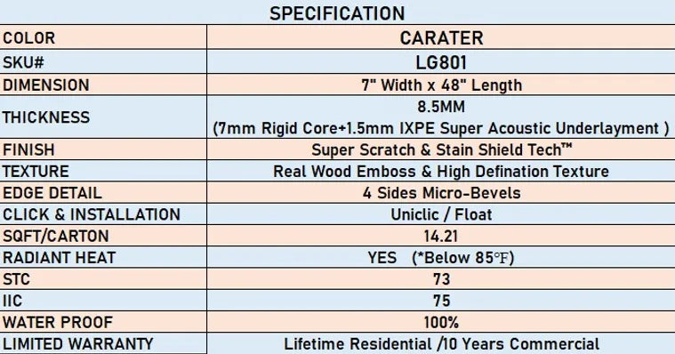 8.5mm Scratch Shield - Carater - LVP