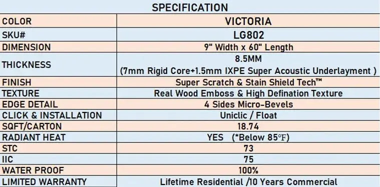 8.5mm Scratch Shield - Victoria - LVP Lago Flooring