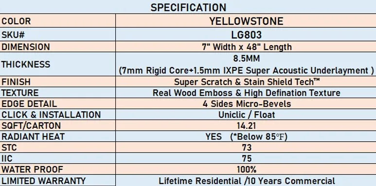 8.5mm Scratch Shield - Yellowstone - LVP