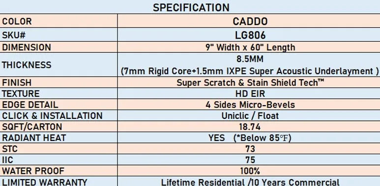 8.5mm Scratch Shield - Caddo - LVP