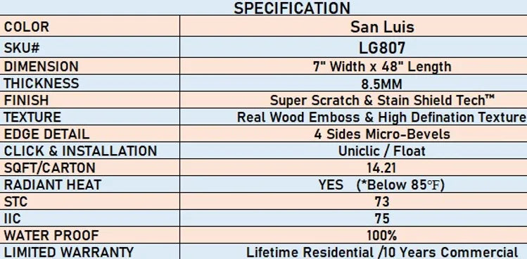 8.5mm Scratch Shield - San Luis - LVP