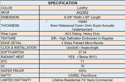AquaPro - Lochy - Laminate Lago Flooring