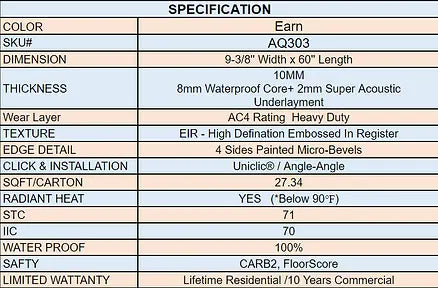 AquaPro - Earn - Laminate Lago Flooring