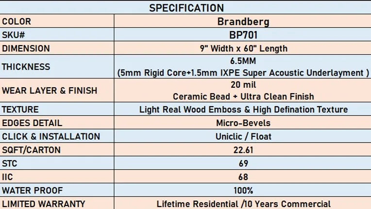 6.5mm Ultra Clean - Brandberg - LVP