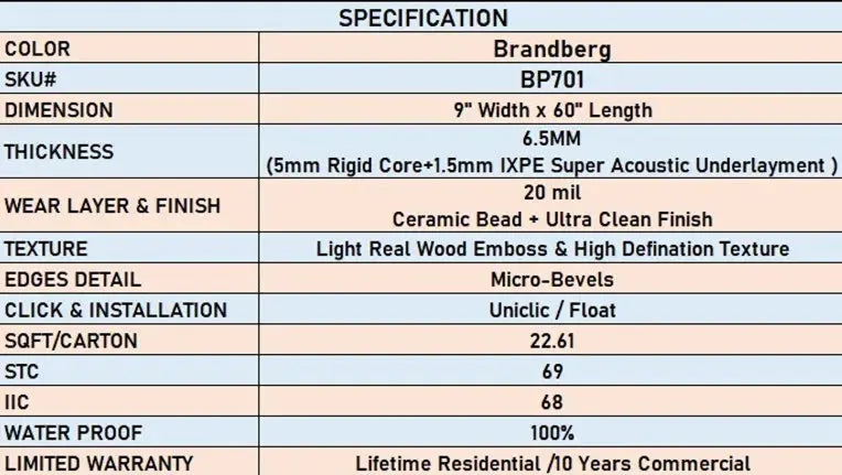 6.5mm Ultra Clean - Brandberg - LVP Lago Flooring