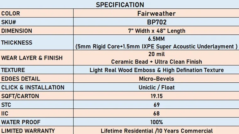 6.5mm Ultra Clean - Fairweather - LVP