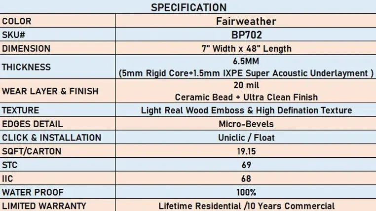 6.5mm Ultra Clean - Fairweather - LVP Lago Flooring