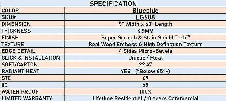 6.5mm SPC Plus - Blueside - LVP Lago Flooring