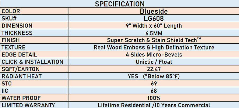 6.5mm SPC Plus - Blueside - LVP