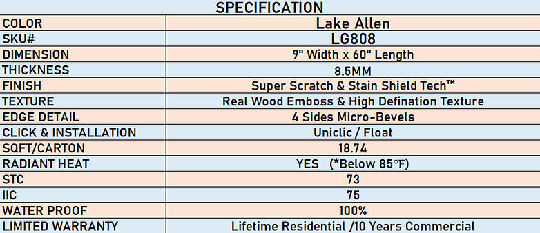 8.5mm Scratch Shield - Lake Allen - LVP