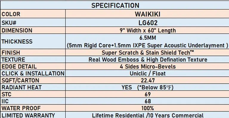 6.5mm SPC Plus - Waikiki - LVP Lago Flooring