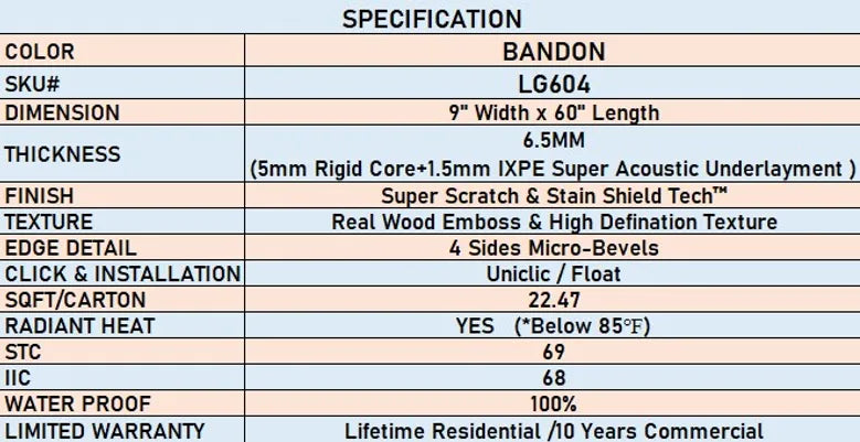 6.5mm SPC Plus - Bandon - LVP