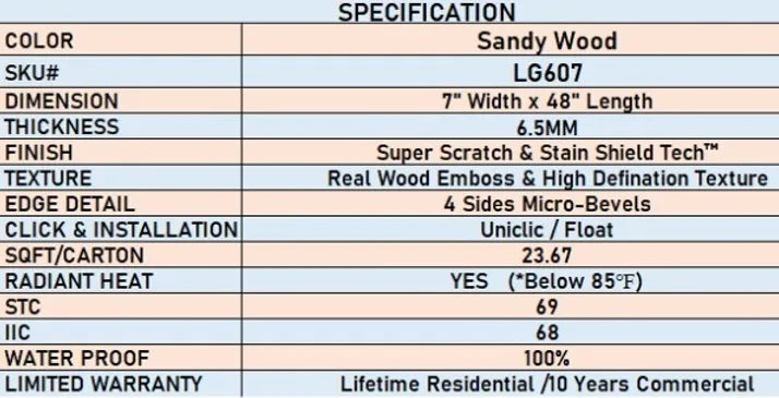 6.5mm SPC Plus - Sandy Wood - LVP