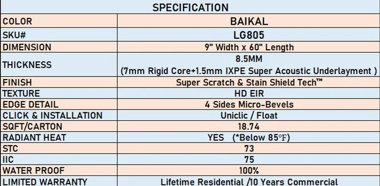 8.5mm Scratch Shield - Baikal - LVP