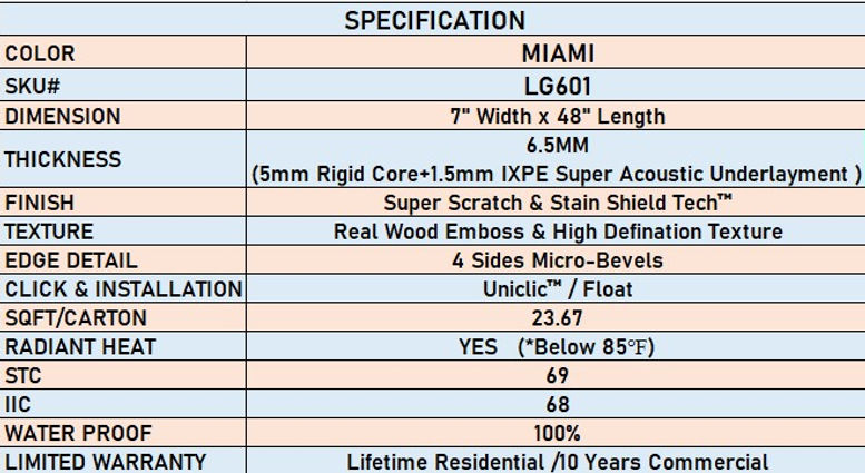 6.5mm SPC Plus - Miami - LVP